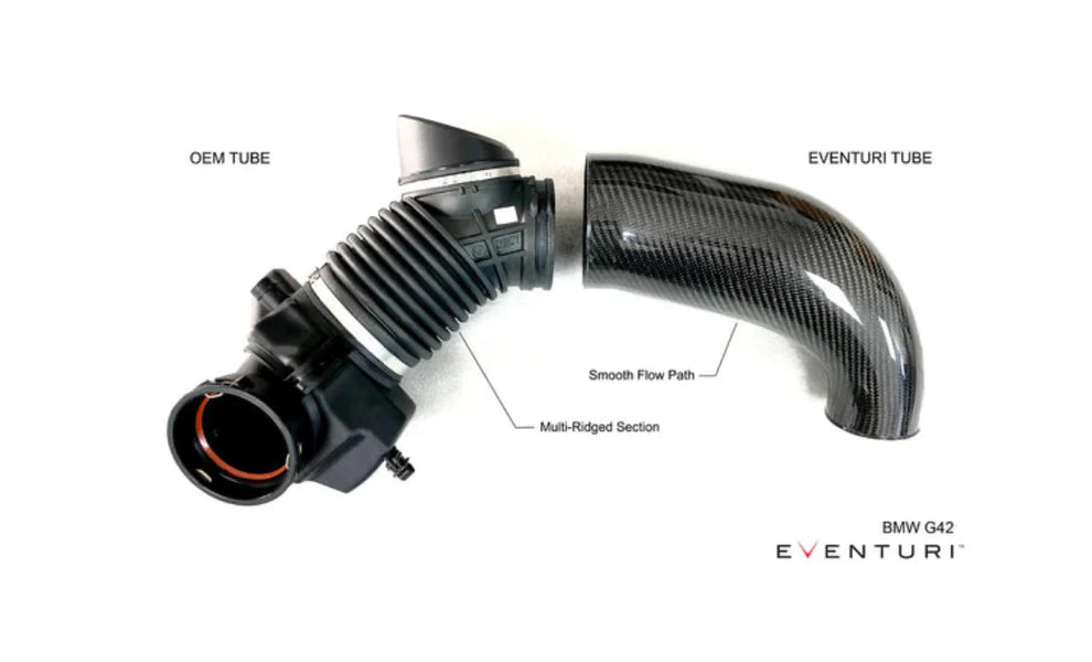 BMW G01 X3 & G02 X4 M40i (B58D) Eventuri Black Carbon Fiber Intake System