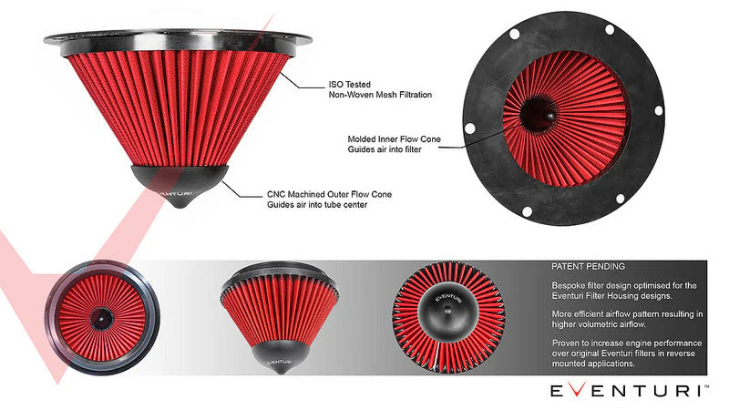 Eventuri Type B Carbon Intake System Replacement Filter